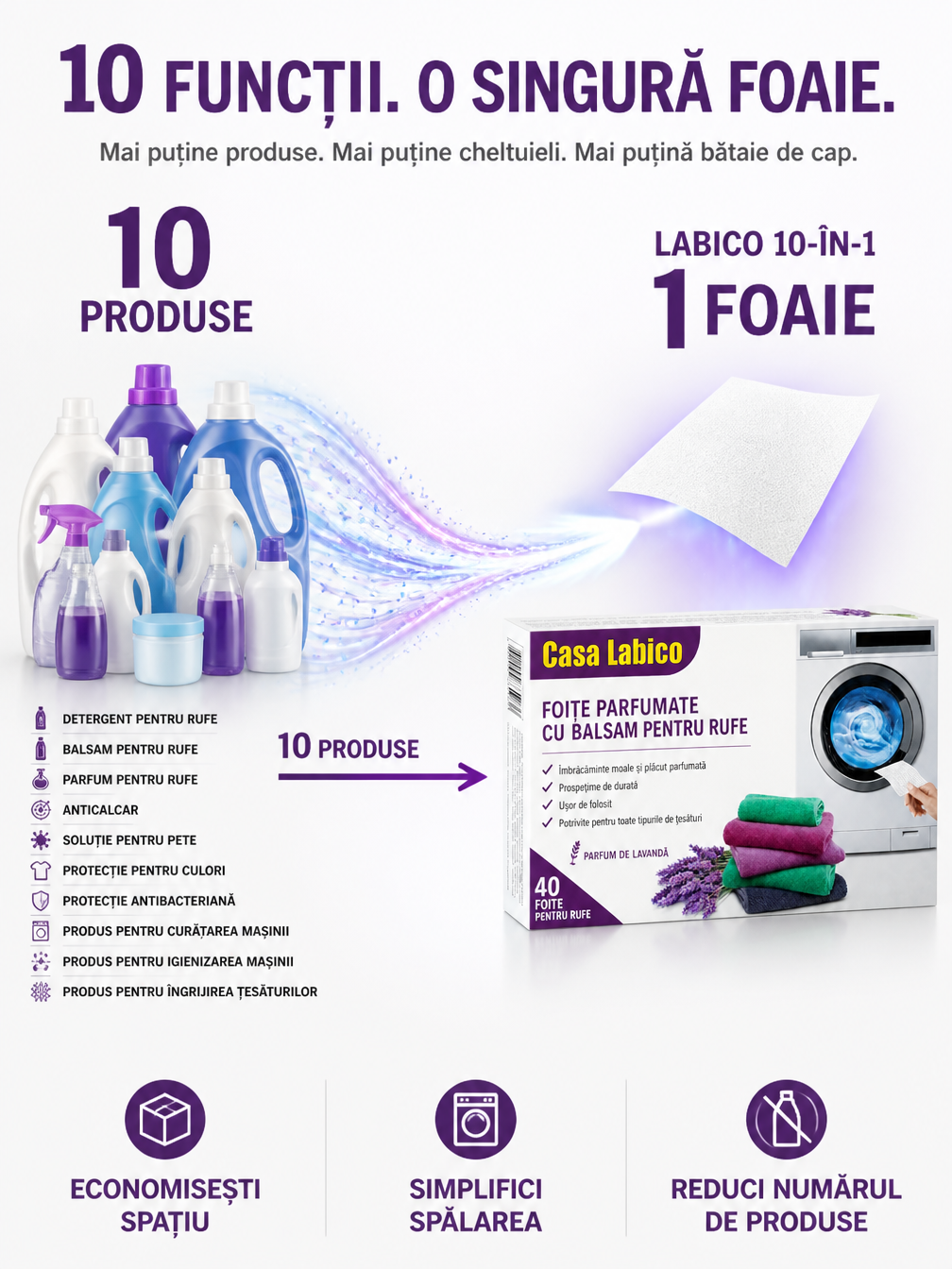 Casa Labico 10-in-1