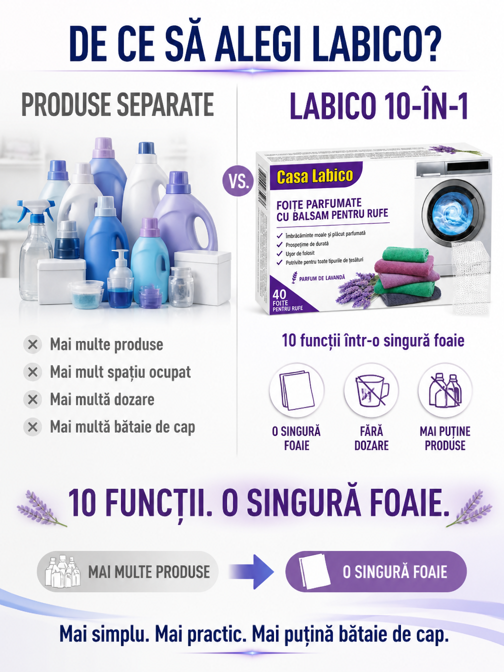 Casa Labico 10-in-1